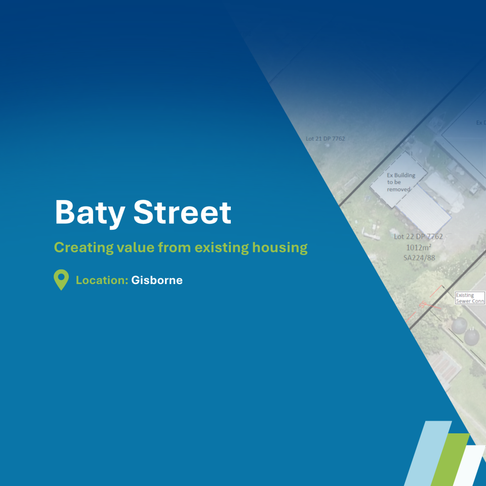 Baty Street